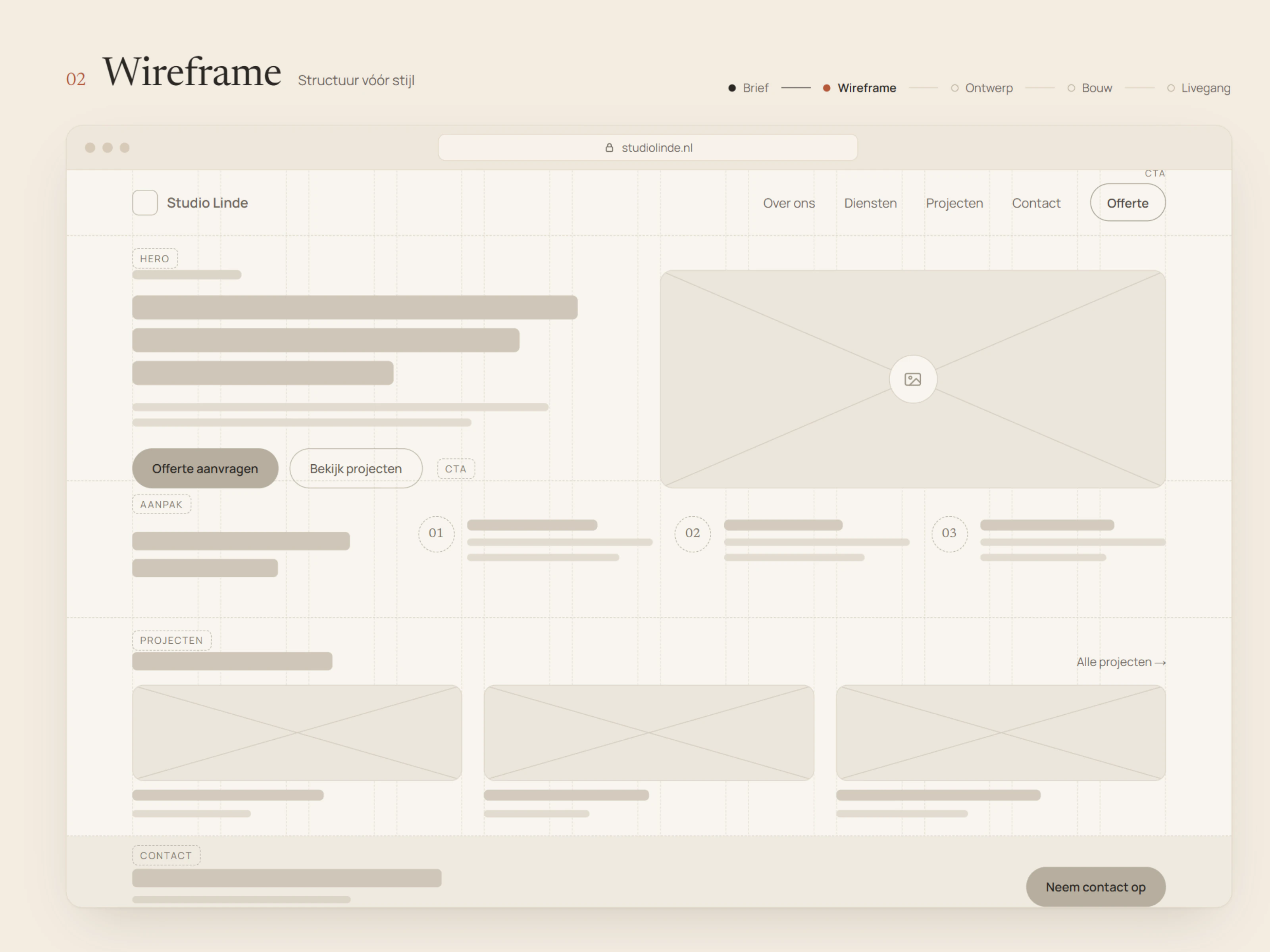 Wireframe en pagina-structuur